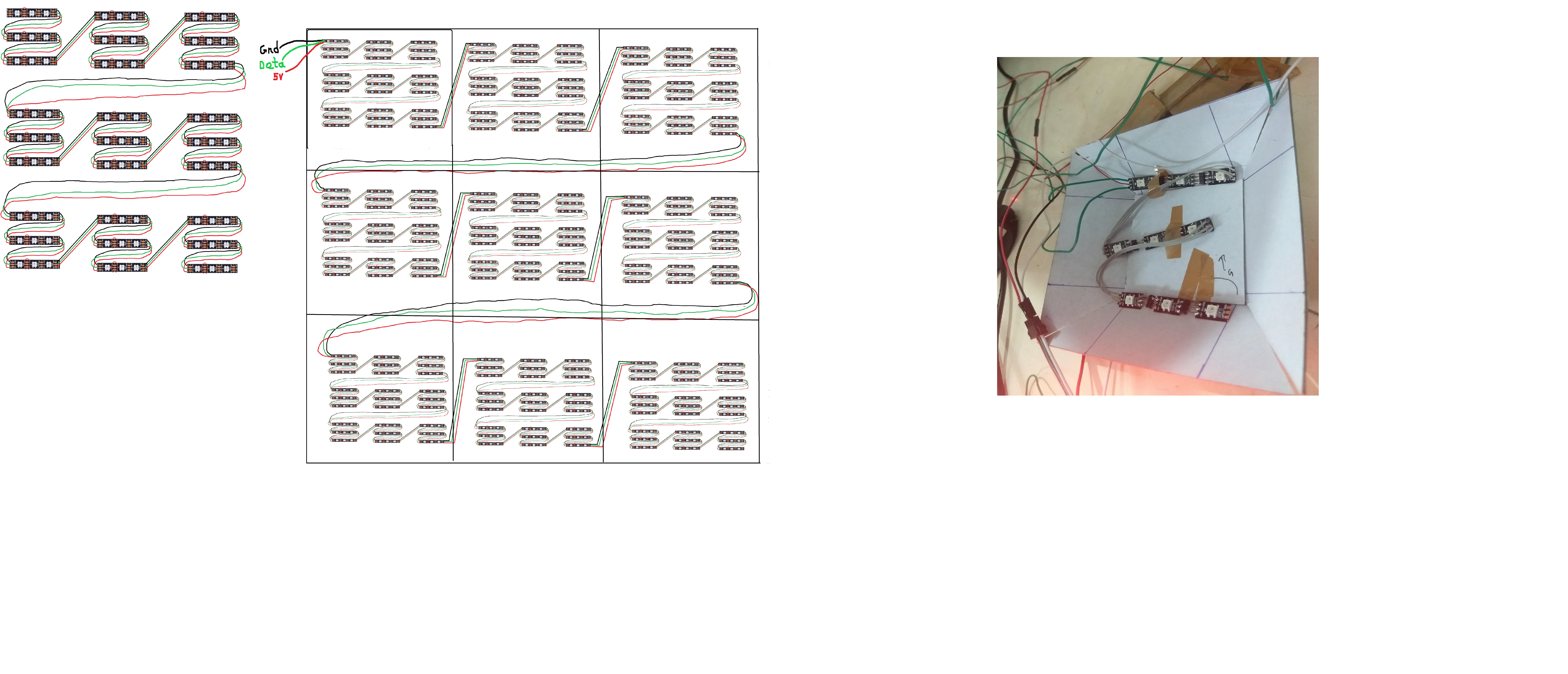project diagram